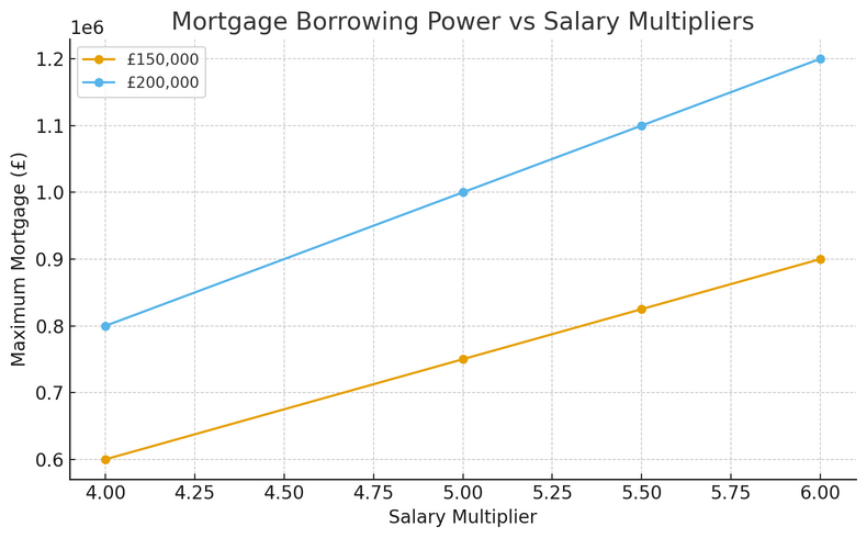 rsz_11150_000_and_200_000 rsz_11150_000_and_200_000