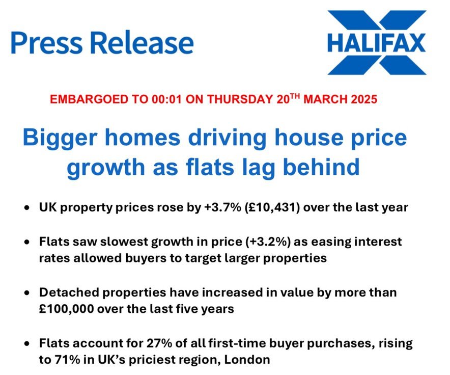 What's happening with house prices? Halifax says bigger homes are driving house price growth